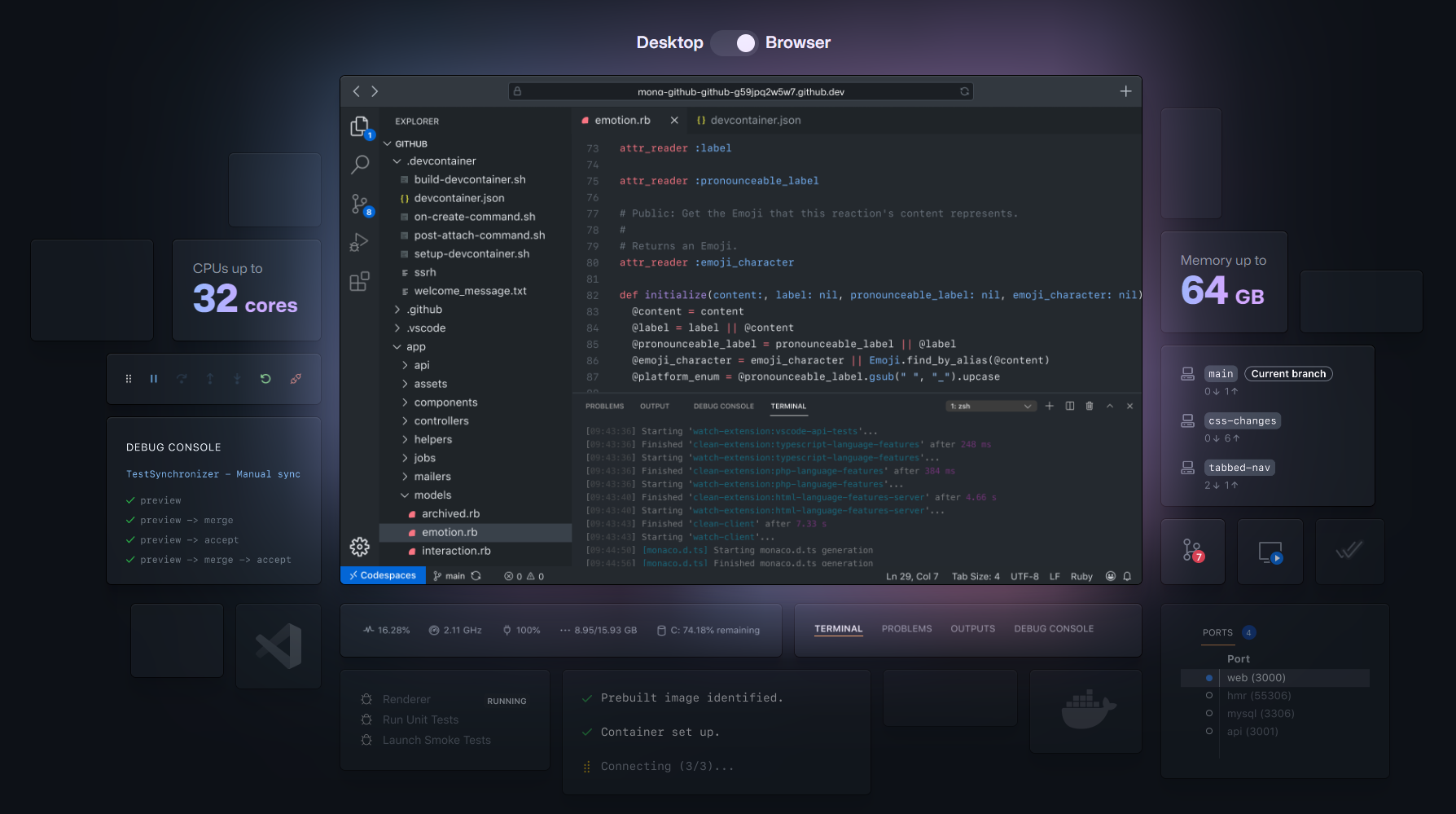 GitHub Codespaces IDE In Der Cloud
